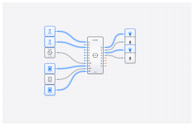 Accumulator circuit demo