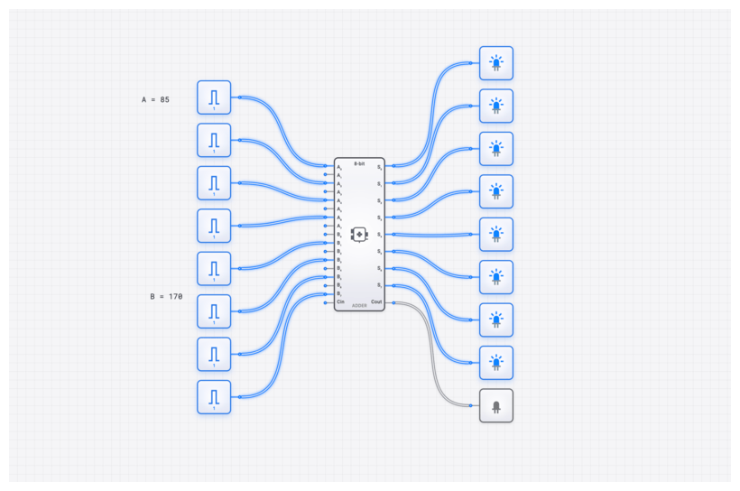 Adder (8-bit) circuit demo