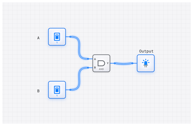 AND Gate circuit demo