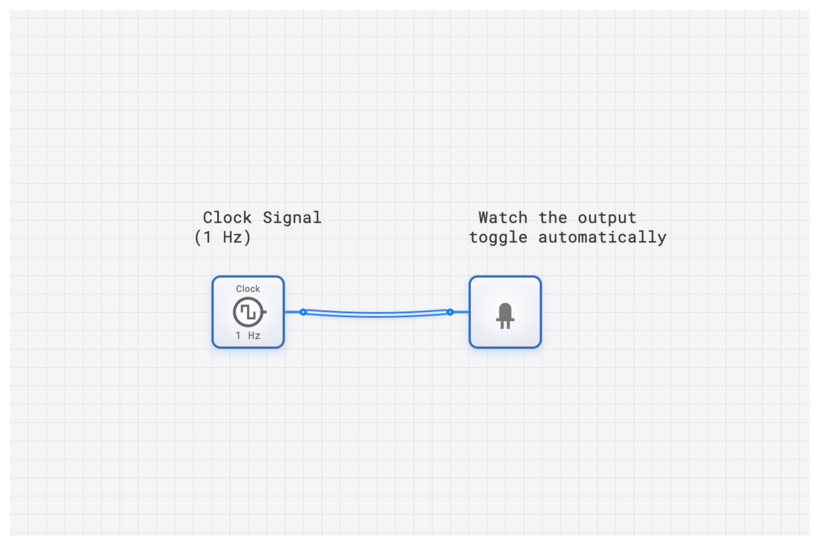 Clock circuit demo