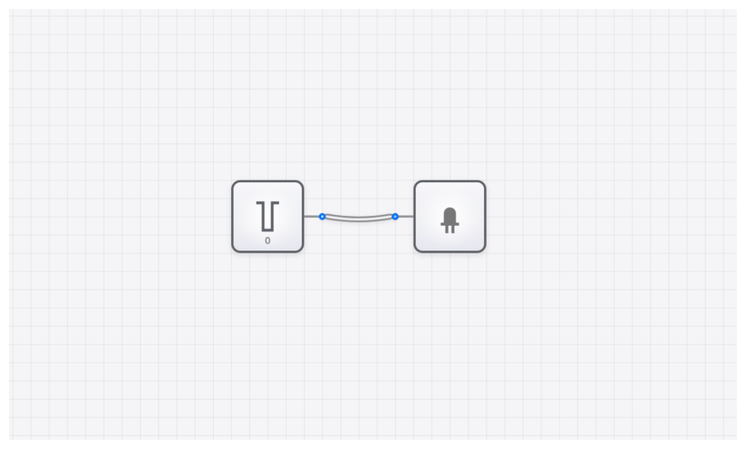 Constant Zero circuit demo