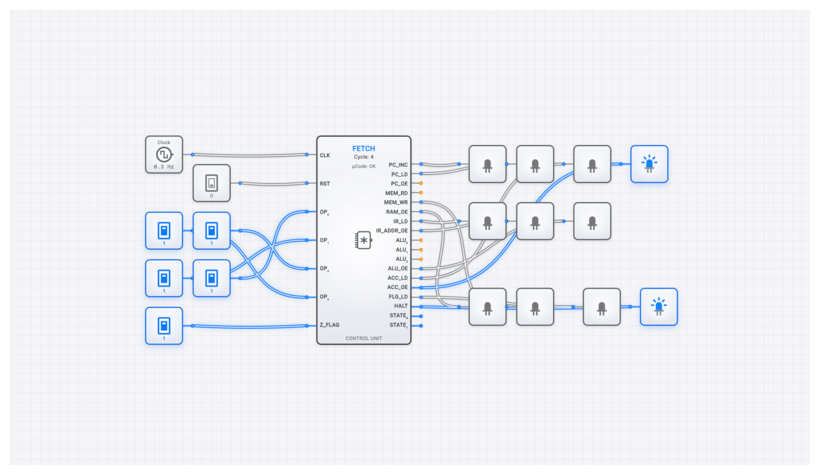 Control Unit circuit demo