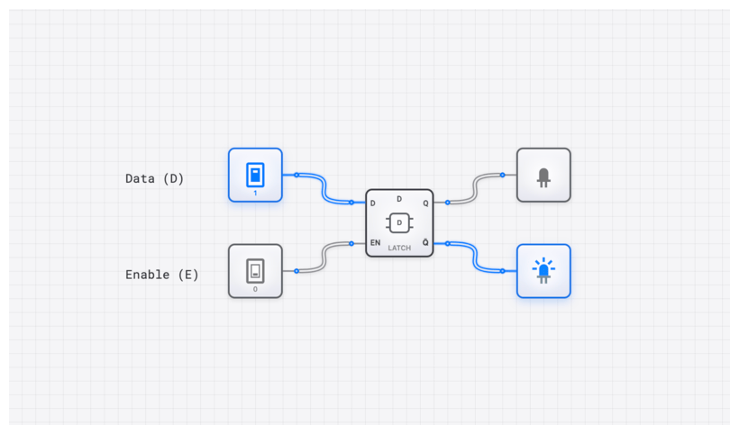 D Latch circuit demo