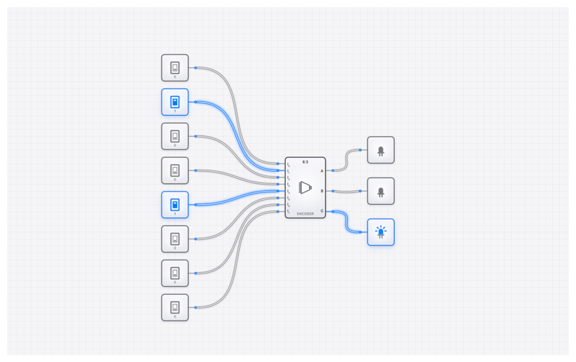 Encoder (8-to-3) circuit demo