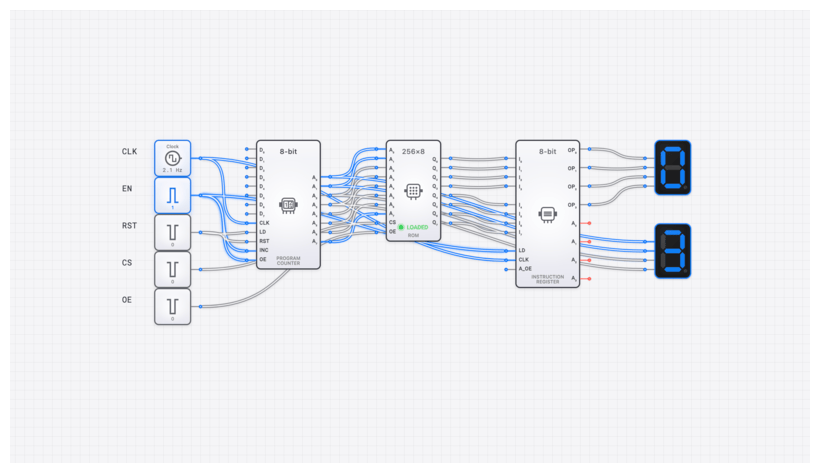Instruction Register circuit demo