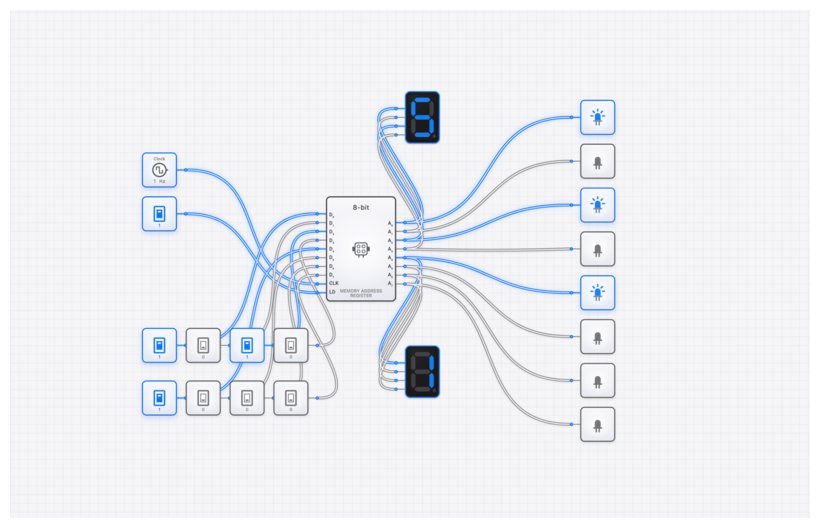 Memory Address Register (MAR) circuit demo