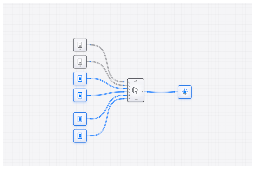 Multiplexer (4-to-1) circuit demo