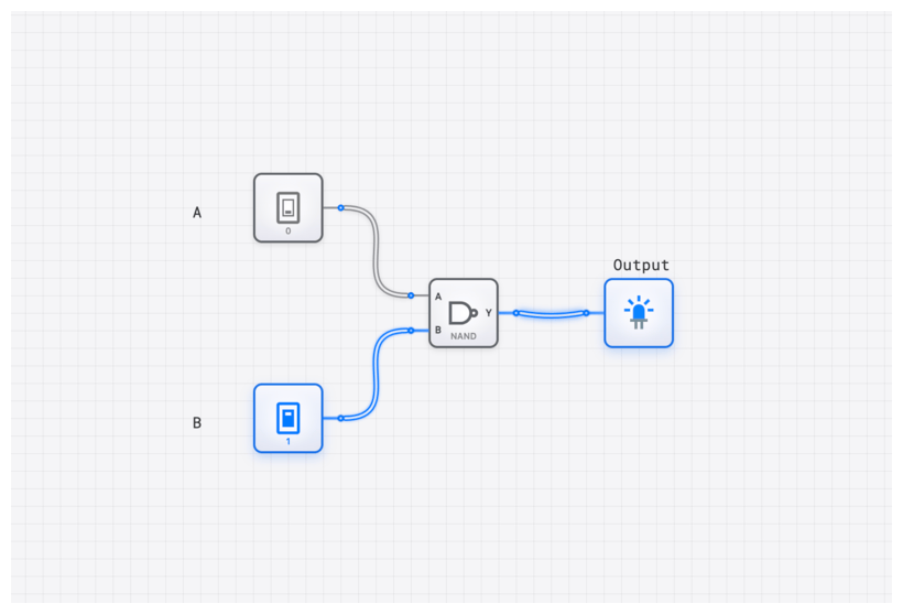 NAND Gate circuit demo