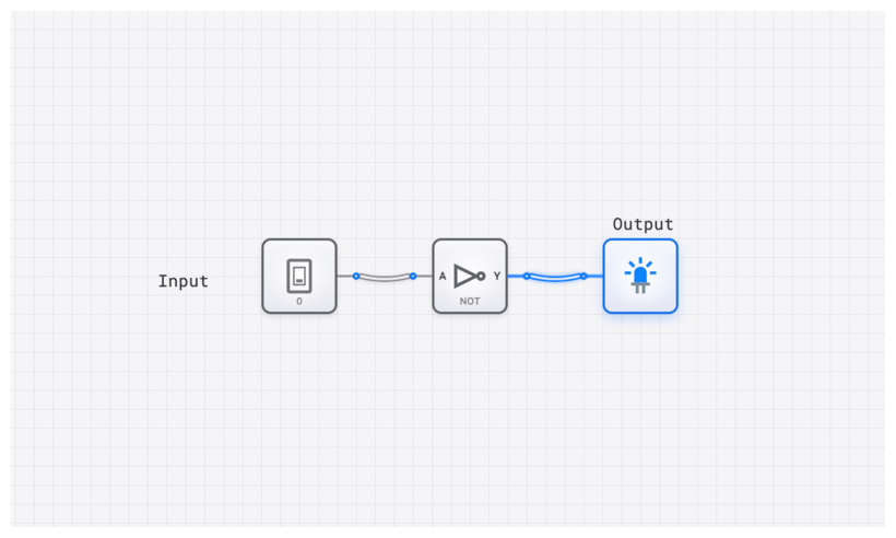 NOT Gate circuit demo