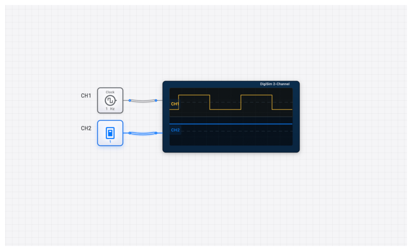Oscilloscope (2 Channel) circuit demo