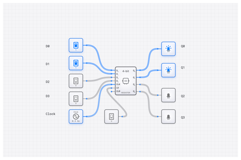 Register (4-bit) circuit demo