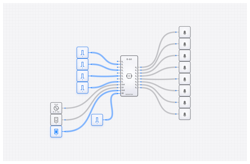 Register (8-bit) circuit demo