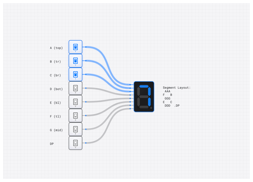 7-Segment Display (8-Pin) circuit demo
