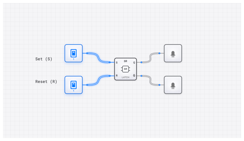 SR Latch circuit demo