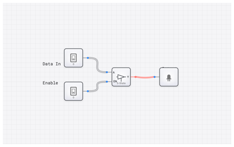 Tri-State Buffer circuit demo