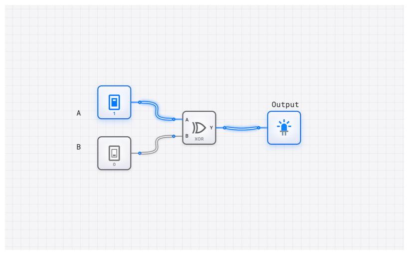 XOR Gate circuit demo