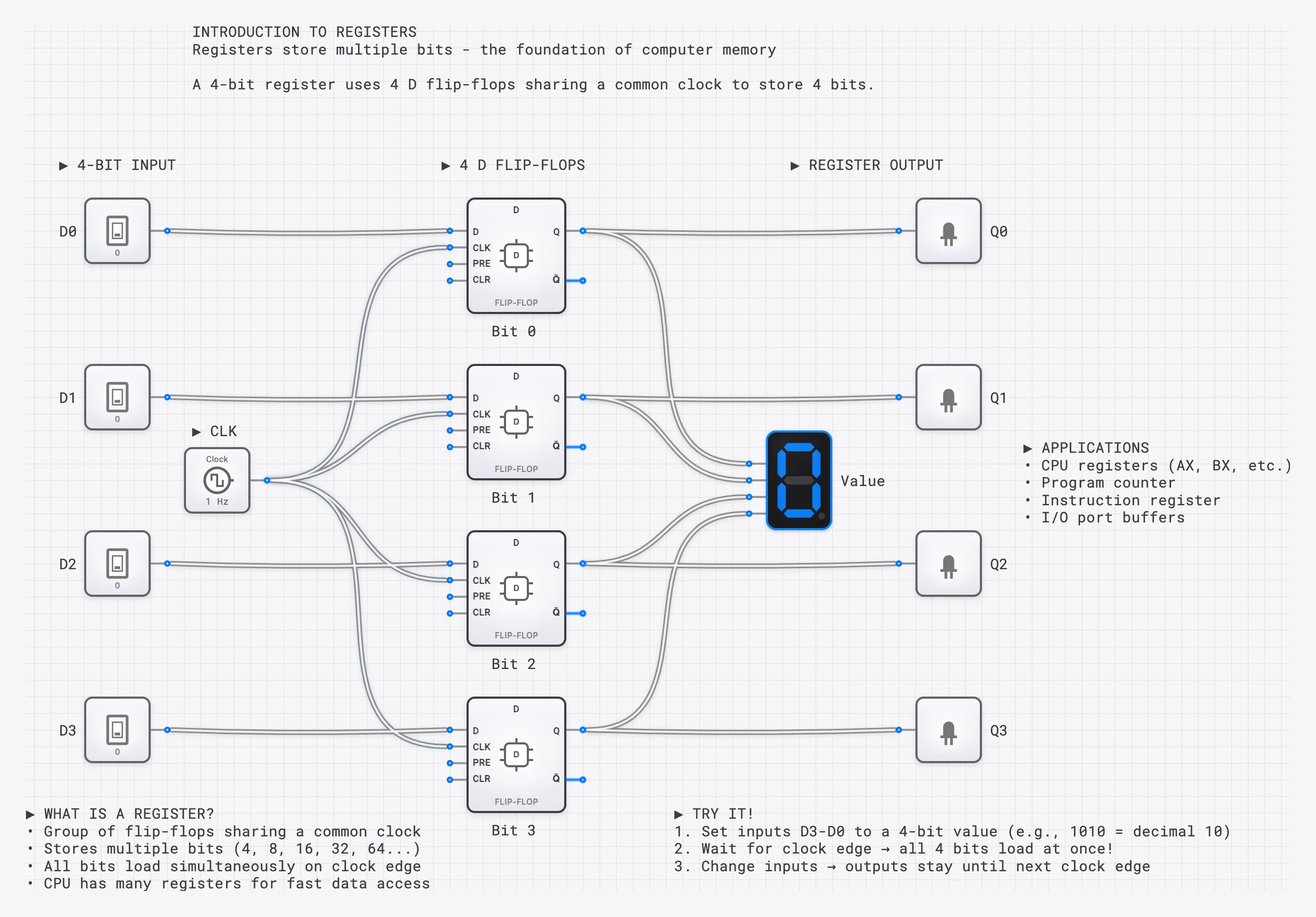 Lesson 53: Introduction to Registers