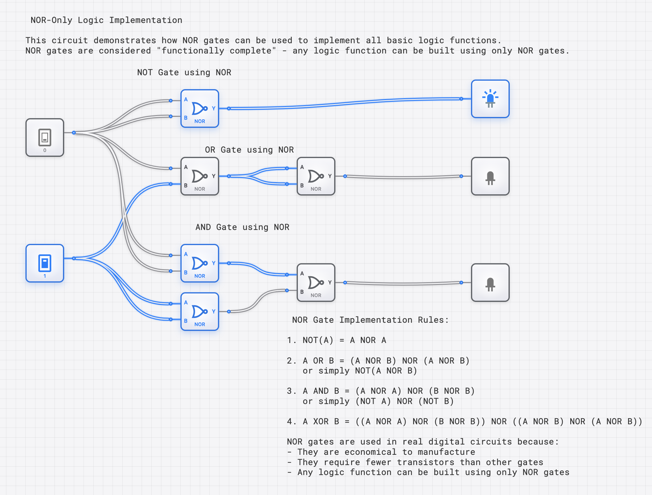 NOR Gate Universal Logic circuit diagram