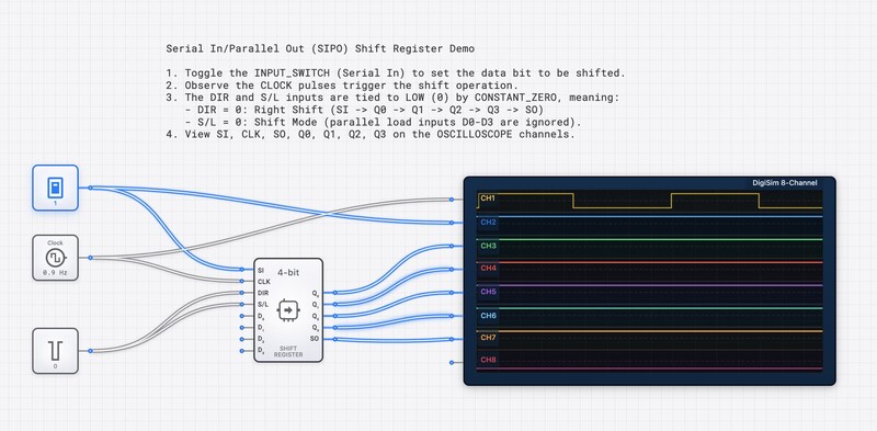 4-Bit Shift Register SISO circuit diagram