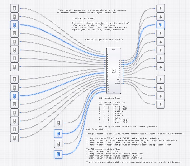8-Bit ALU System circuit diagram