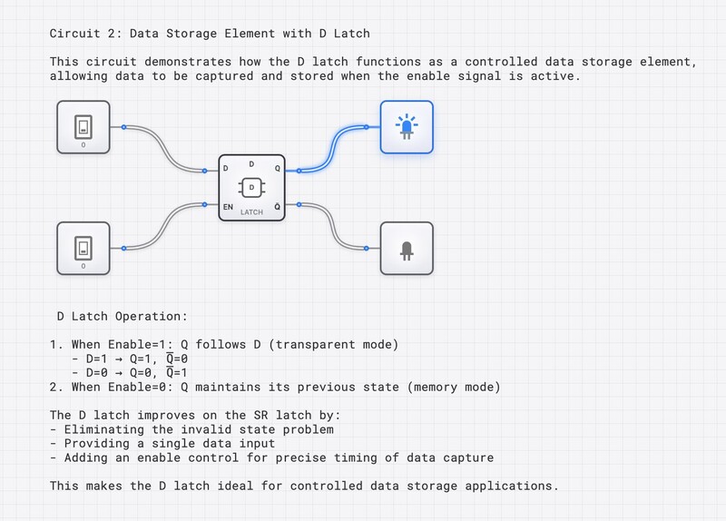 Basic D Latch circuit diagram
