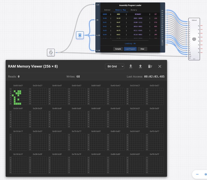 Basic_RAM_Memory_System circuit diagram