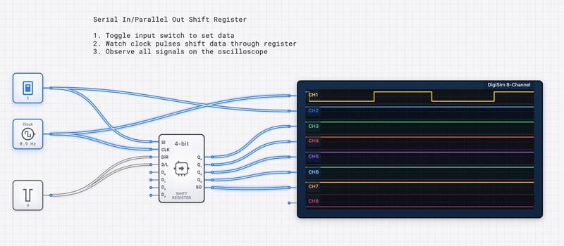 Basic Shift Register Demo circuit diagram