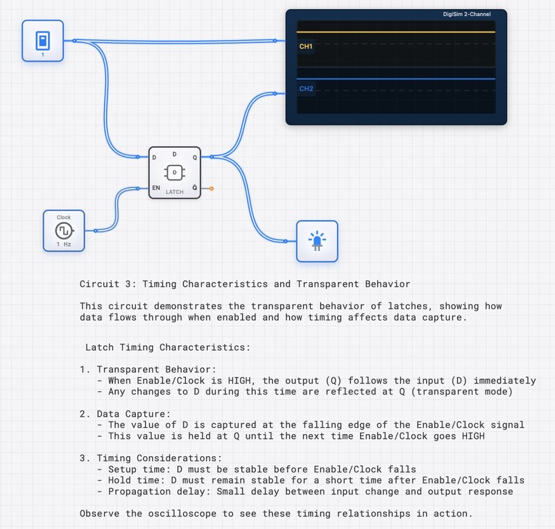 D Latch with Oscilloscope circuit diagram