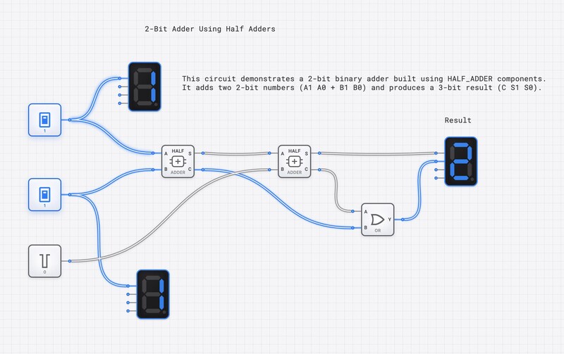 Full Adder with Carry circuit diagram