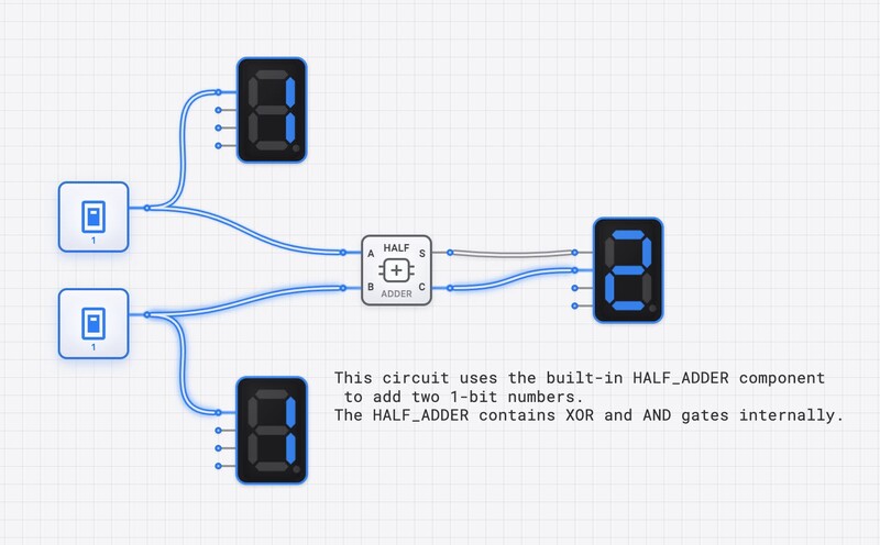 Half Adder Component Demo circuit diagram