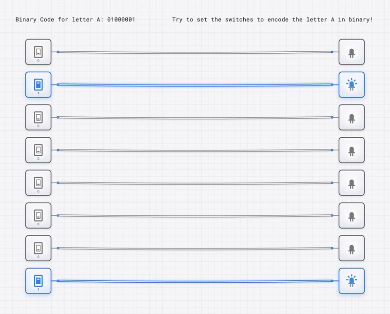 Multi-Switch Control Panel circuit diagram