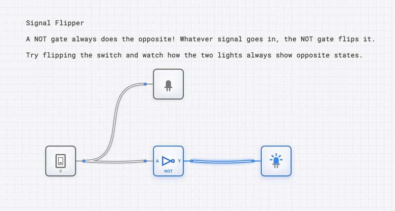 NOT Gate Signal Inverter circuit diagram