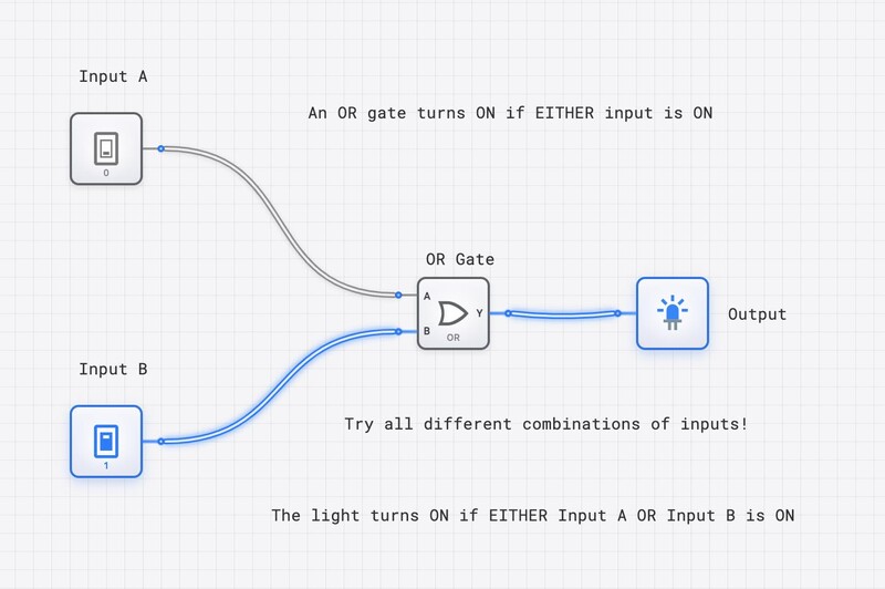 OR Gate Explorer circuit diagram