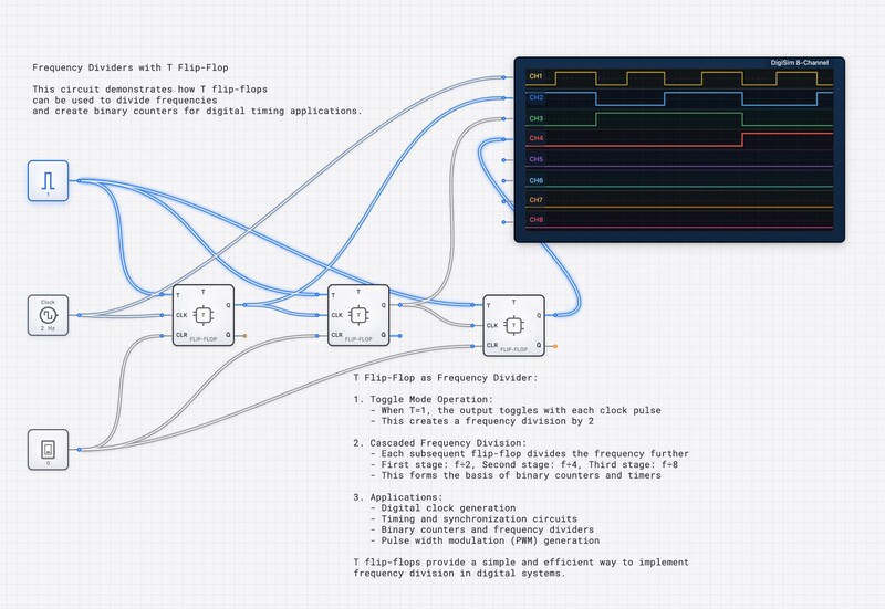 T Flip-Flop Frequency Divider circuit diagram